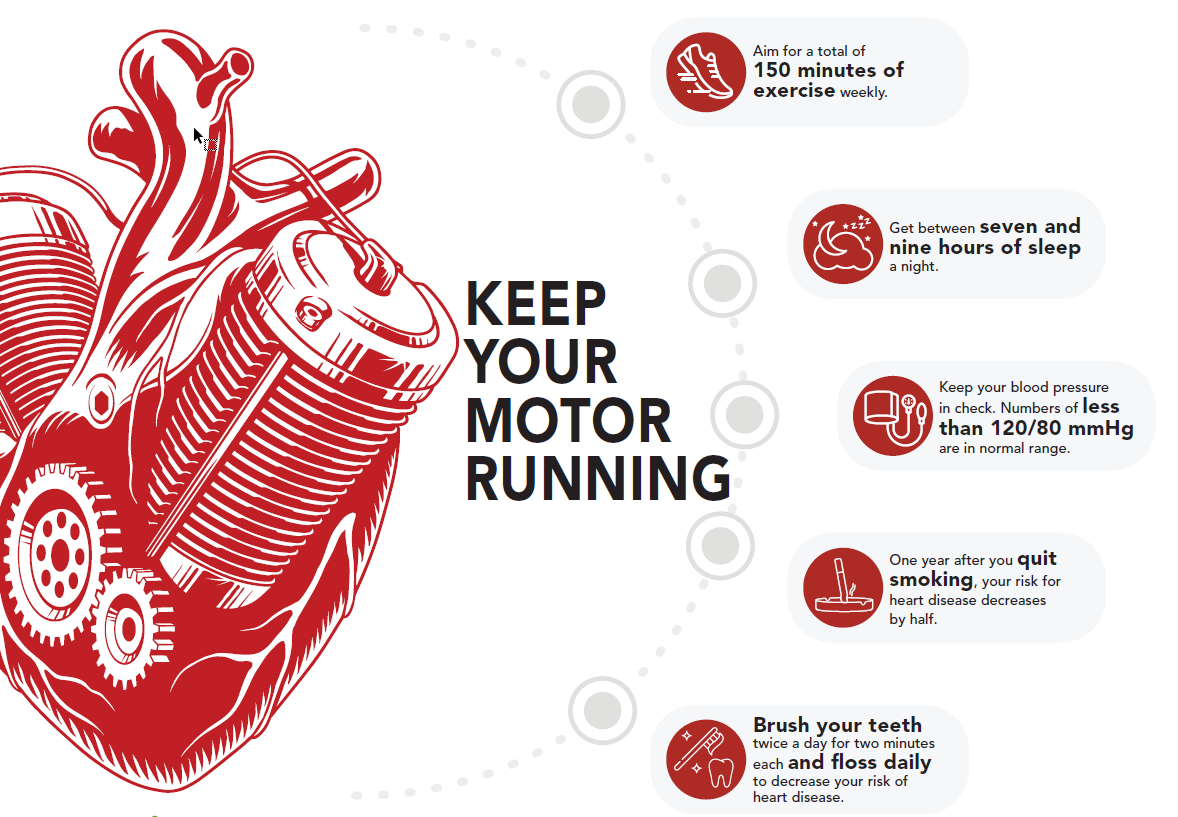 Heart Health Infographic