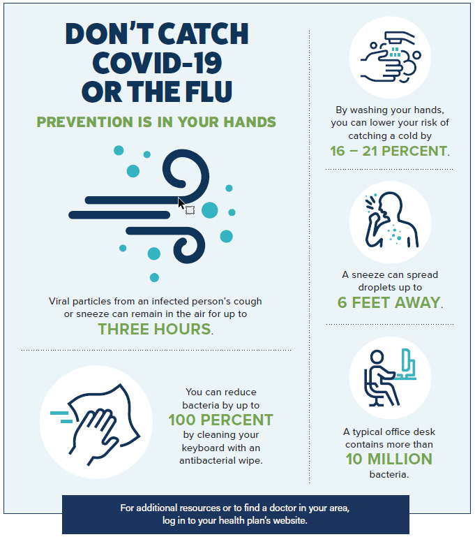 Don't catch COVID-19 or the flu